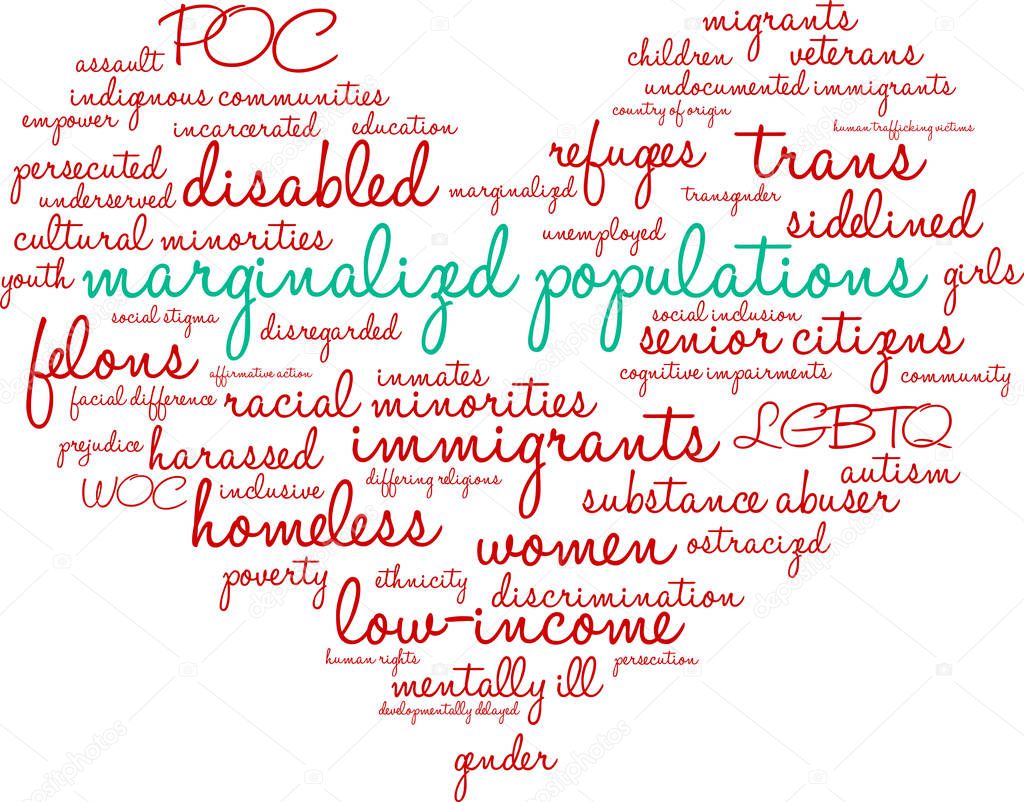 Marginalized Populations Word Cloud