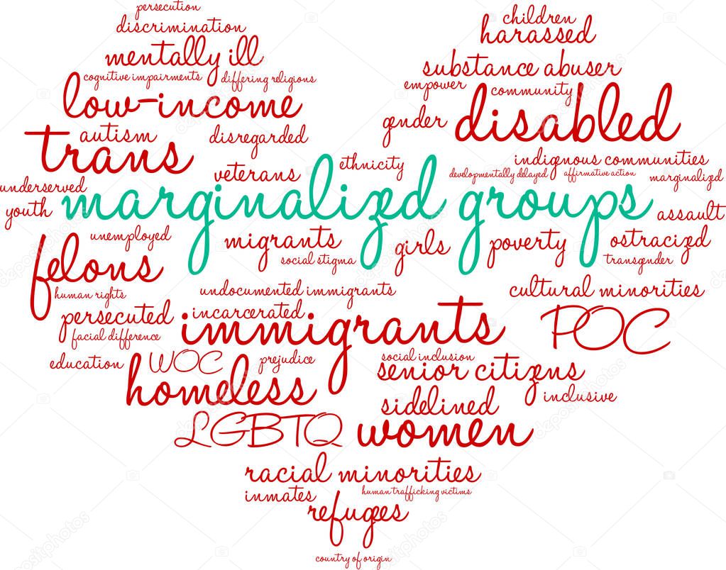 Marginalized Groups Word Cloud