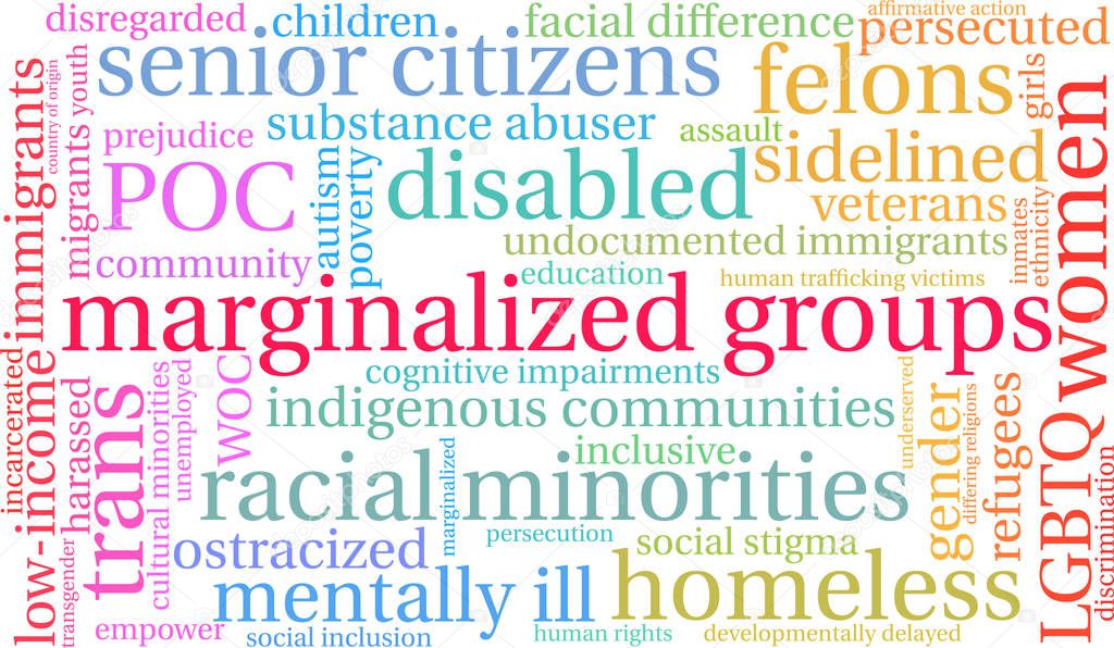Marginalized Groups Word Cloud