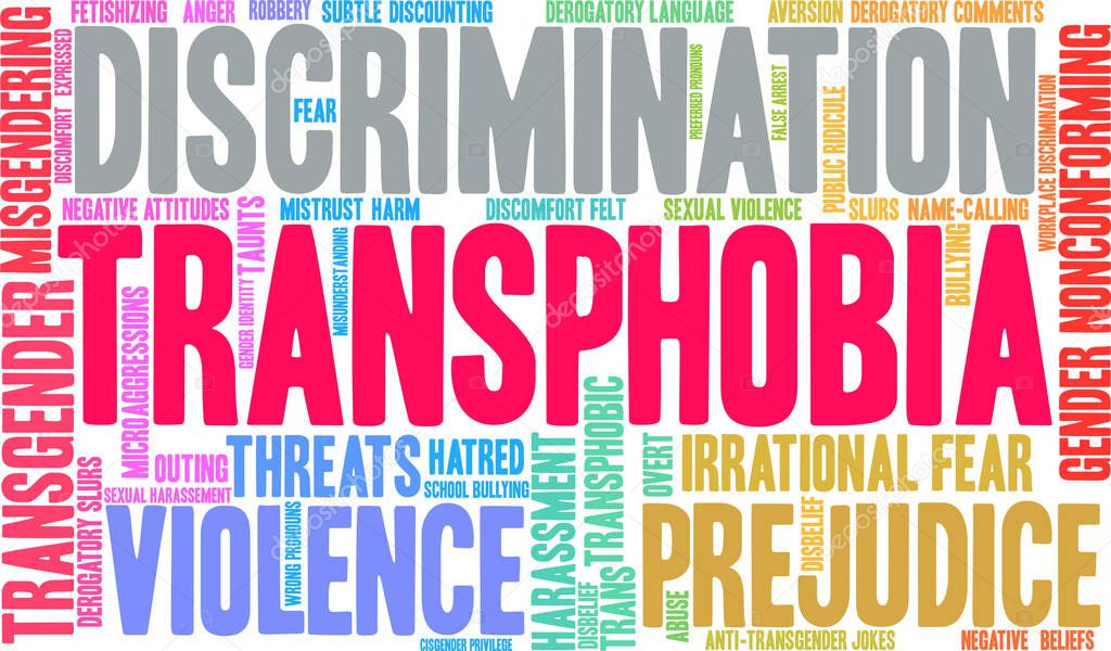 Transphobia Word Cloud