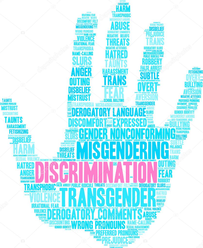 Discrimination Word Cloud