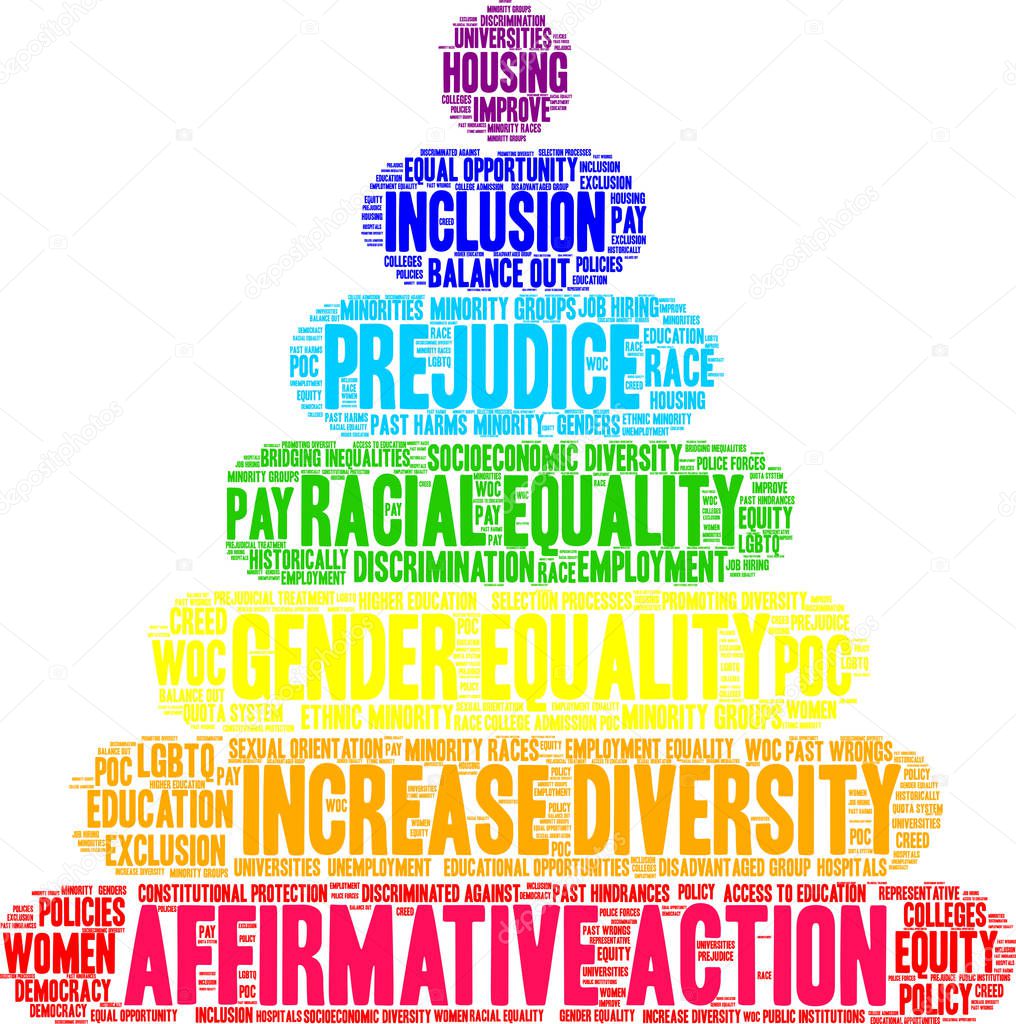 Affirmative Action Word Cloud