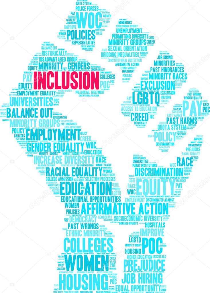 Inclusion Word Cloud