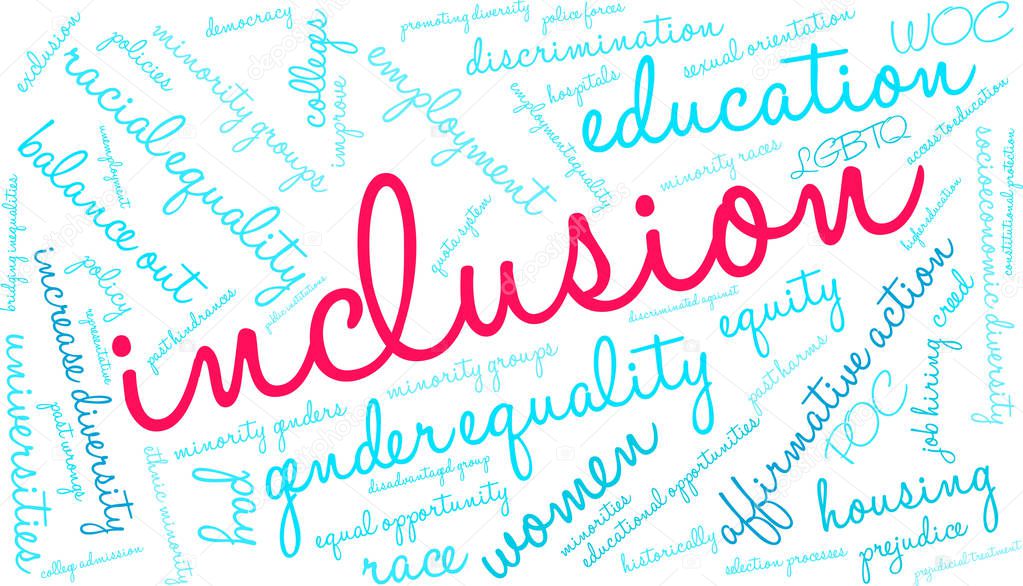 Inclusion Word Cloud