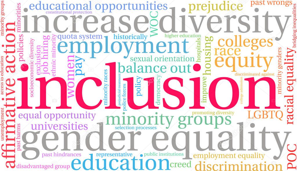 Inclusion Word Cloud