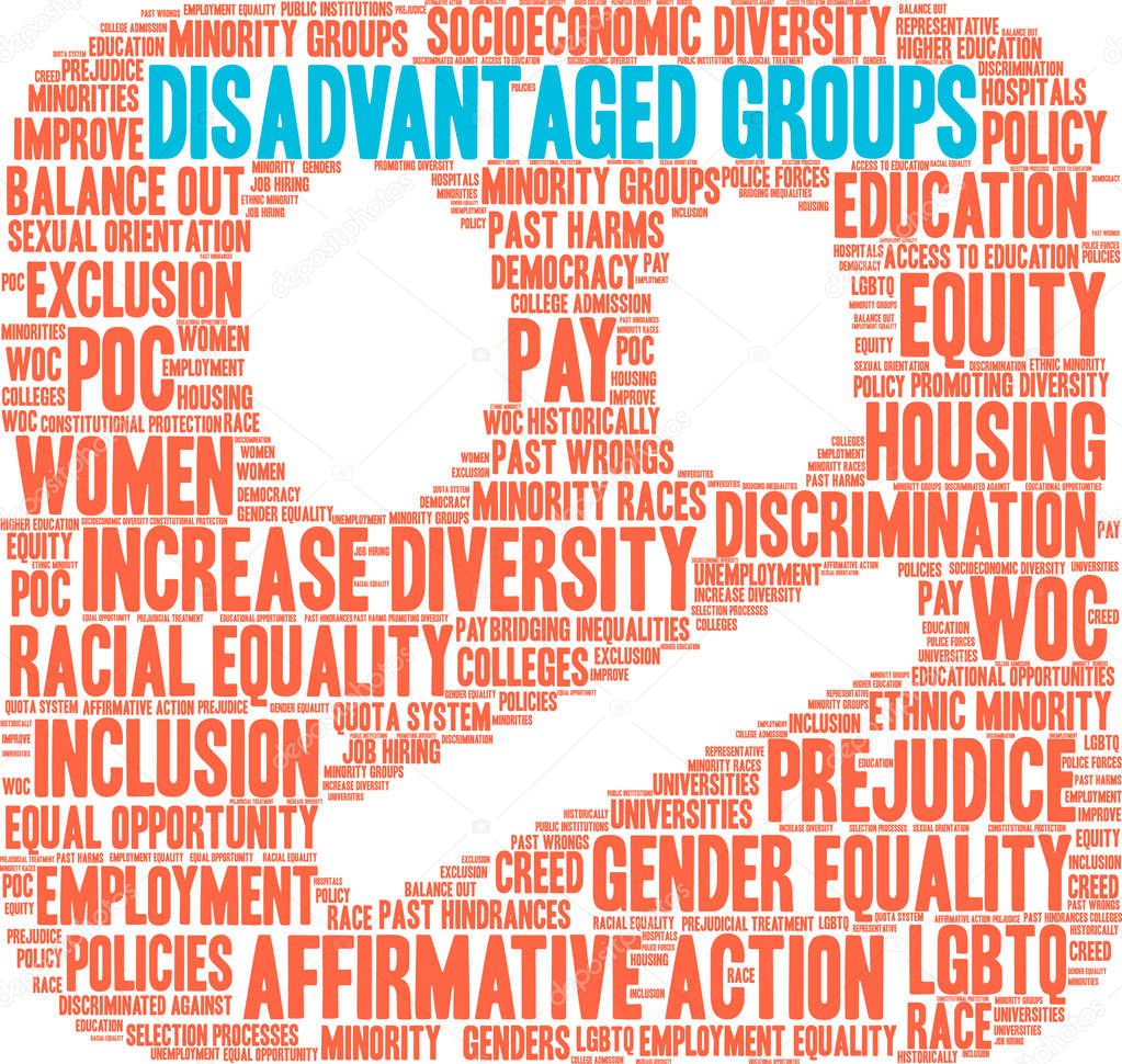 Disadvantaged Groups Word Cloud