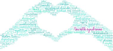 Tourette sendromu kelime bulutu