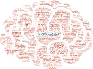 Tourette sendromu kelime bulutu