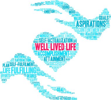 Well Lived Life Word Cloud clipart