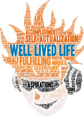 Well Lived Life Word Cloud clipart