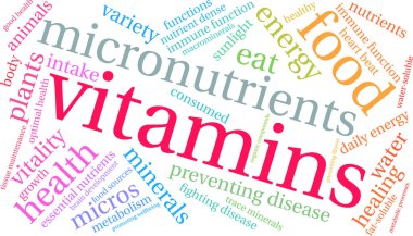 Vitaminler kelime bulutu 