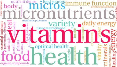 Vitaminler kelime bulutu 