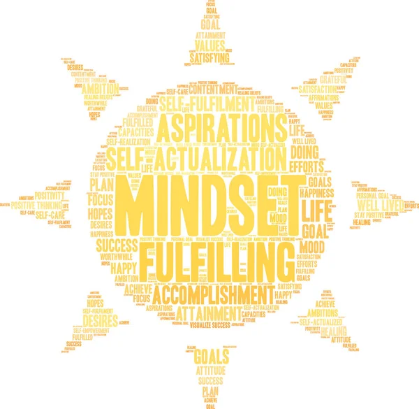 Mindset Word Cloud — Stock Vector