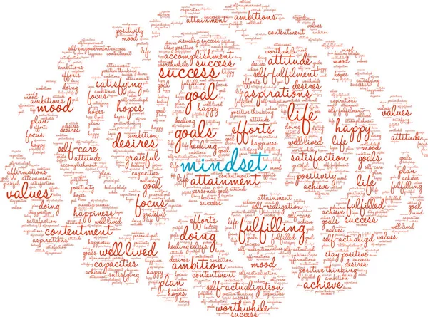 Tänkesätt word cloud — Stock vektor