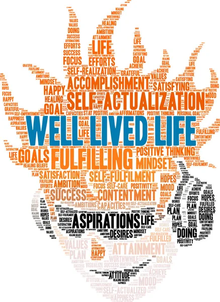 Well Lived Life Word Cloud — Stock Vector