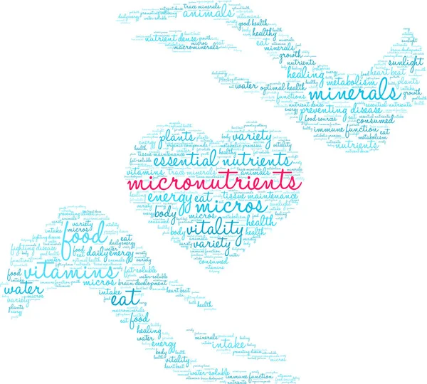 Micronutrientes Word Cloud — Vector de stock