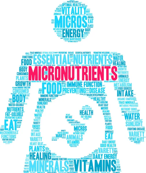 Micronutrientes Word Cloud — Vector de stock