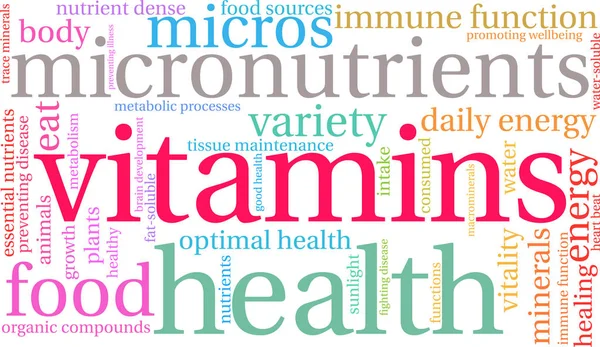 Vitamine Word Cloud — Vector de stoc