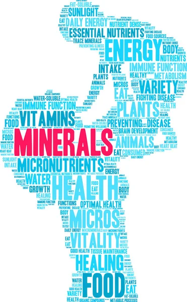 Minerales Word Cloud — Vector de stock