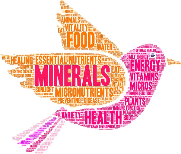 Minerales Word Cloud — Vector de stock