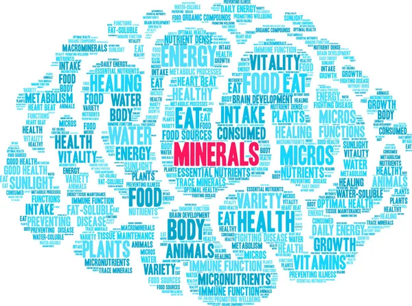 Minerales Word Cloud — Vector de stock