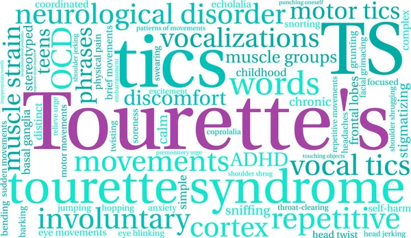 Nube de Palabras de Tourette — Vector de stock