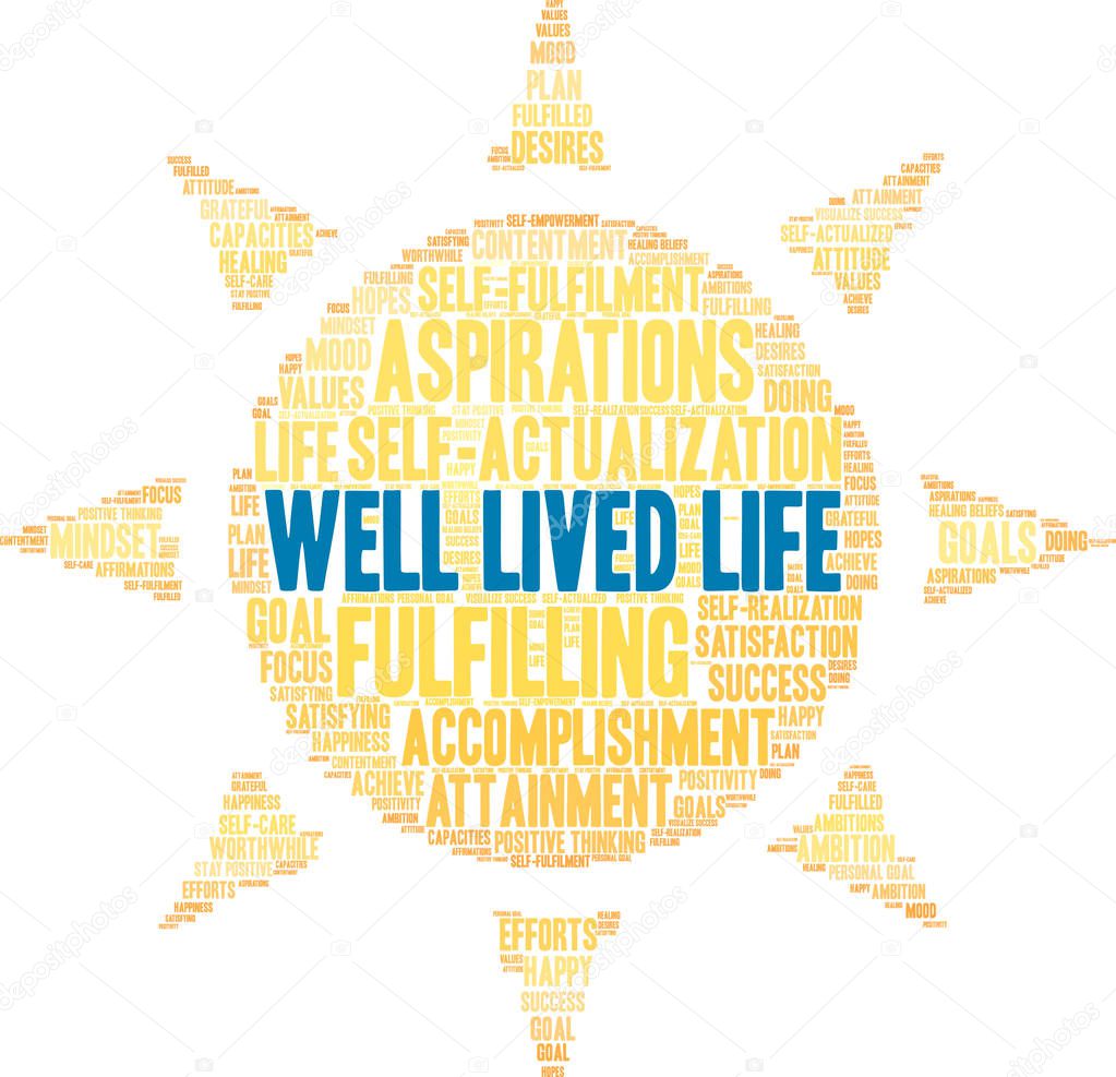 Well Lived Life Word Cloud