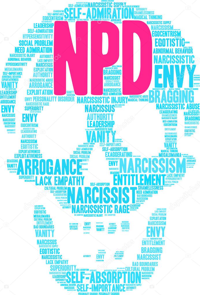 NPD Narcissistic Personality Disorder word cloud on a white background. 