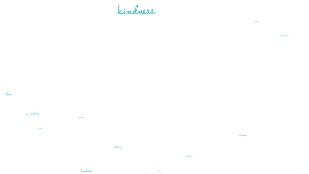 Mindfulness Animated Word Cloud White Background — Stock Video