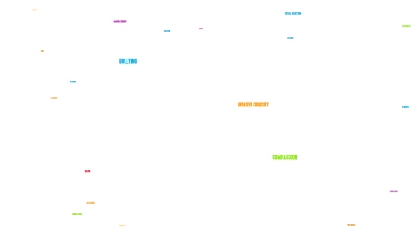 Diferença Facial Nuvem Palavras Animada Fundo Branco — Vídeo de Stock