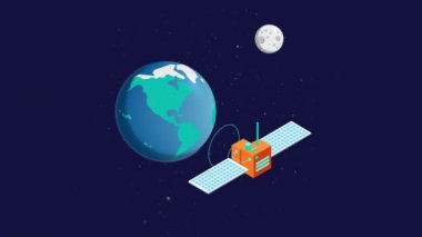 Uydu. İzometrik kavramı.