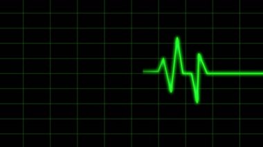 4 k kalp beat kardiyogram, kalp monitörü Ekg elektrokardiyogram darbe.