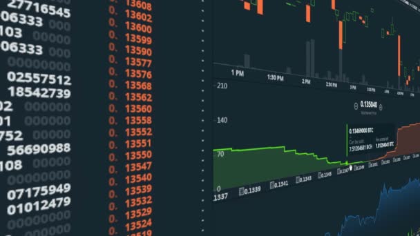 4k Bitcoin trend graph,trading chart,Cryptocurrency Price down,block-chain. — Stock Video