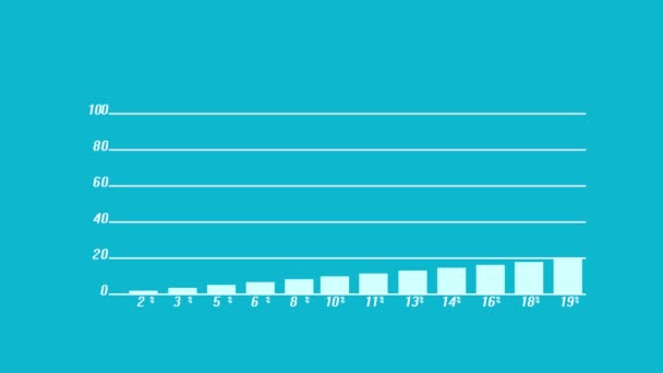 Business Gegevens Grafiek Financiële Cijfers Diagrammen Tonen Steeds Meer Winst — Stockvideo