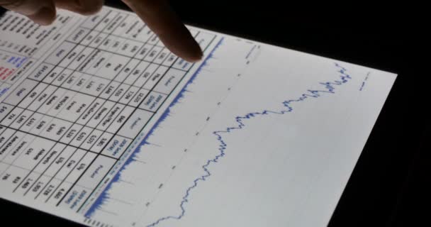 テーブル データを取り組んで ダイアグラムでタブレット コンピューターの画面 ビジネス分析レポート ドキュメント テーブル上の電卓に金融市場円グラフ グラフに触れる指の実業家 — ストック動画