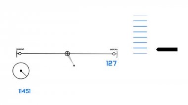 4 k Radar Gps sinyali teknoloji perde göstermek, bilim bilim-kurgu veri bilgisayar gezinti