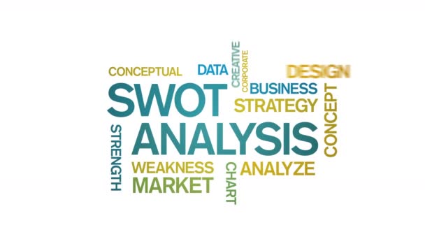 Swot Analyse Geanimeerde Tag Word Cloud Tekstontwerp Animatie Kinetische Typografie — Stockvideo