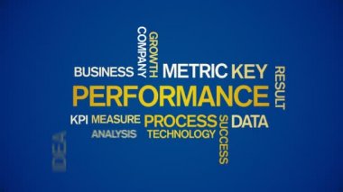 4k Performans Canlandırılmış Etiket Kelime Bulutu, Metin Tasarım Animasyon Animasyonu.