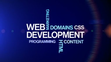 4k Web Geliştirme Animasyon Sözcük Bulutu, Metin Tasarım Animasyon Animasyonu.