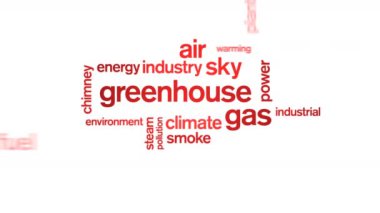 4k Sera Gaz Animasyon Kelime Bulutu, Metin Tasarım Animasyon Animasyonu.