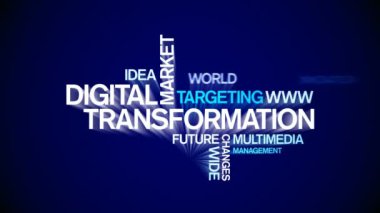 4k Dijital Dönüşüm Animasyon Sözcük Bulutu, Metin Tasarım Animasyonu Typogra