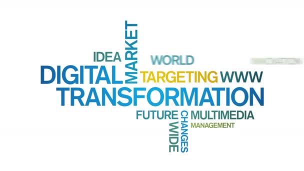 4k Digital Transformation Animated Tag Word Cloud, Animação de Design de Texto Typogra — Vídeo de Stock