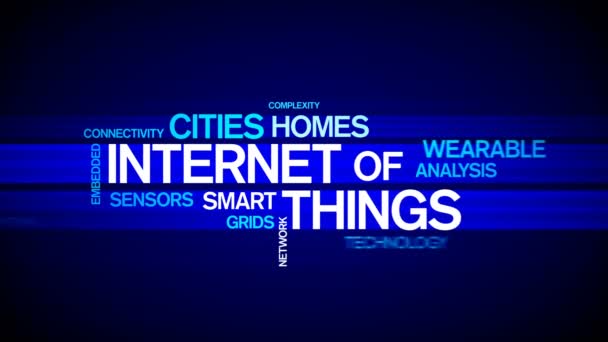 4k Internet Of Things Animated Tag Word Cloud, Text Design Animation. — 비디오