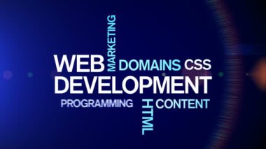 4k Web Geliştirme Animasyon Sözcük Bulutu, Metin Tasarım Animasyon Animasyonu.