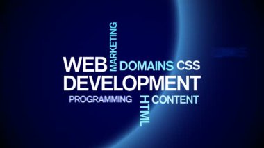 4k Web Geliştirme Animasyon Sözcük Bulutu, Metin Tasarım Animasyon Animasyonu.