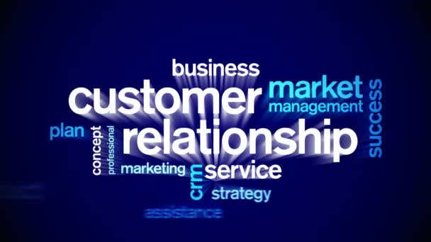 4k Customer Relationship Animated Word Cloud, Text Design Animation Typography. — Stock video