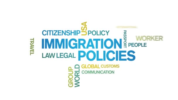 4k Políticas de Imigração Nuvem do Word, Design de Texto Animação Cinética Tipografia. — Vídeo de Stock