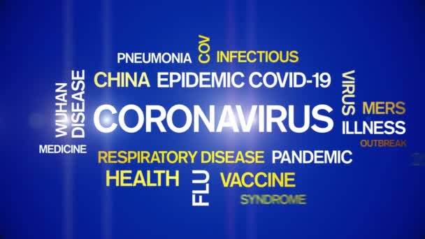 4k Coronavirus Animerad Tag Word Cloud, Text Design Kinetisk typografi loop. — Stockvideo