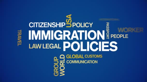 4k Einwanderungspolitik Word Cloud, Text Design Animation Kinetische Typografie. — Stockvideo