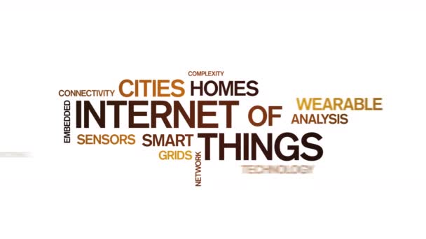 4k Internet Of Things Animated Tag Word Cloud, Animação de Design de Texto. — Vídeo de Stock